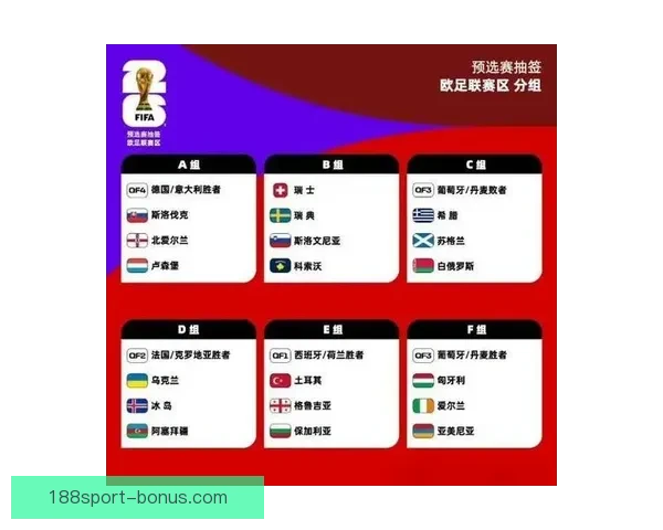 2026年世界杯赛程全解析：各大赛事时间安排与精彩对决一览