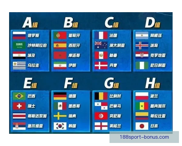 188体育世界杯买球攻略 全面解析如何提升投注技巧与获胜概率