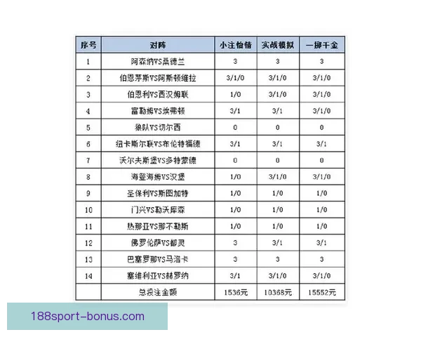 掌握体育竞猜秘诀，打造高胜率投注策略全解析