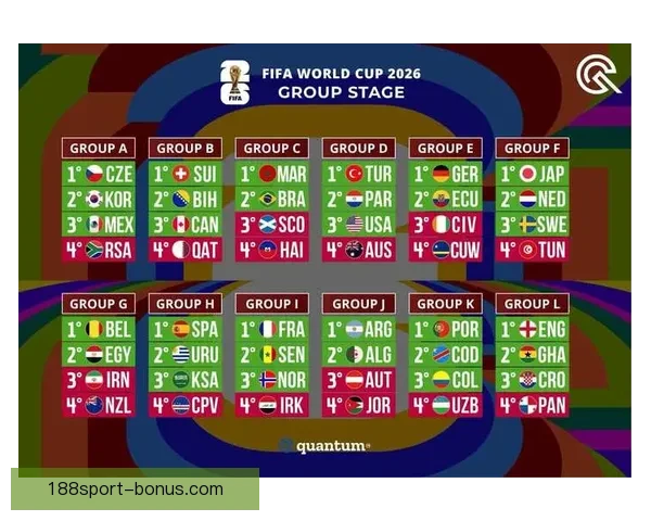 世界杯体育竞猜预测策略与数据分析全面指南助你精准把握胜负走势