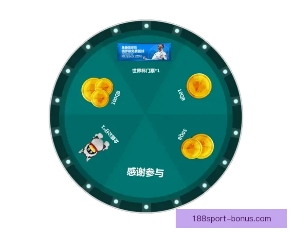 世界杯竞猜VIP福利大放送尊享专属特权尽享丰厚奖励