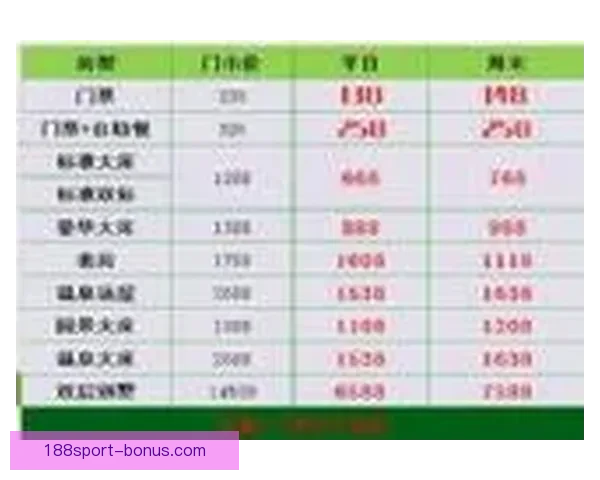 世界杯竞猜赔率深度分析与投注技巧探索助力精准预测