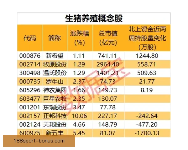 2026年国王联赛收入揭秘：虽未暴富但每位参与者都能安稳获利