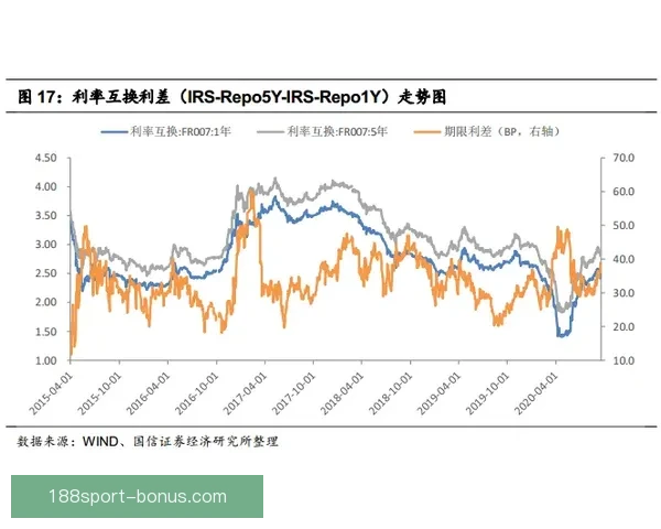 2026年国王联赛收入揭秘：虽未暴富但每位参与者都能安稳获利