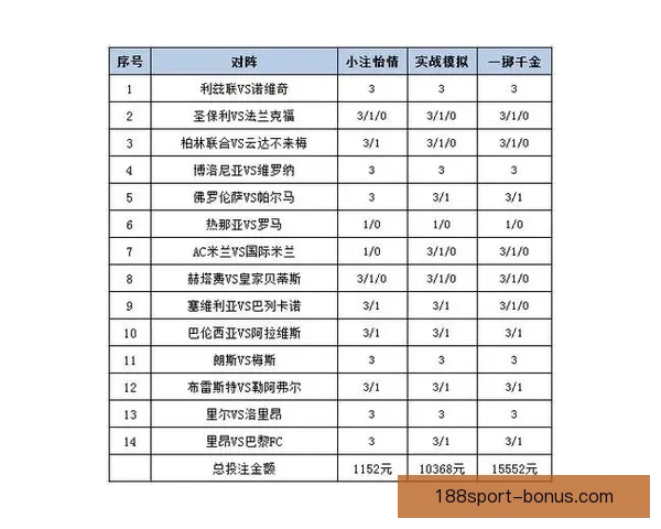 体育竞猜投注全攻略从入门技巧到稳健策略全面提升盈利机会