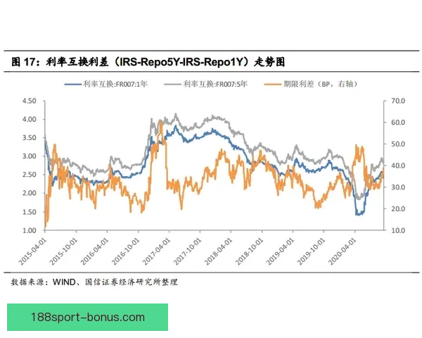 2026年国王联赛收入揭秘：虽未暴富但每位参与者都能安稳获利