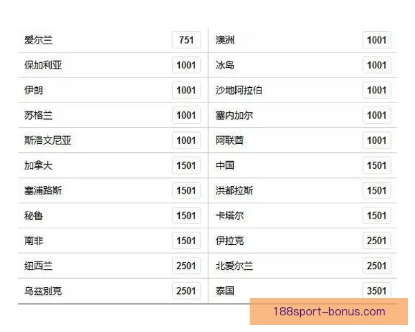 足球竞猜赔率解析与投注技巧全方位指南揭秘胜负关键