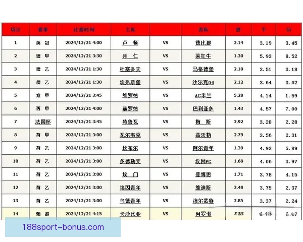 精准足球竞猜策略分享提升胜率的实用投注技巧解析