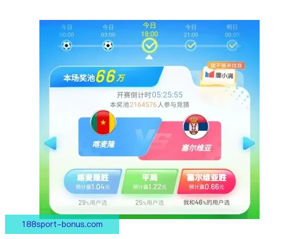 世界杯赛事全面解析与竞猜投注策略全指南