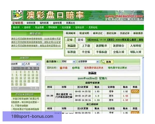 权威体育竞猜官网全新上线提供精准赛事分析与即时赔率 权威体育竞猜官网全新上线提供精准赛事分析与即时赔率