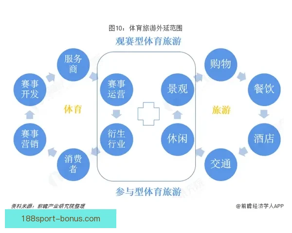 精准体育赛事分析与胜负预测策略全指南